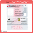 Nowe dowody osobiste