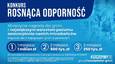 Miasto Ząbki otrzyma 500 000 PLN na przeciwdziałanie skutkom COVID – 19