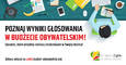 Wyniki głosowania do Ząbkowskiego Budżetu Obywatelskiego na 2021 r.