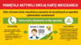 Czy aktywowałeś swoją nową kartę mieszkańca ?